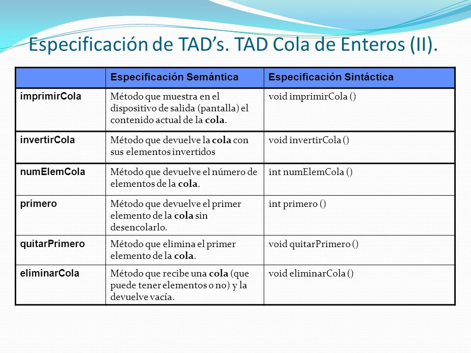 Especificación de TAD’s. TAD Cola de Enteros (II).
