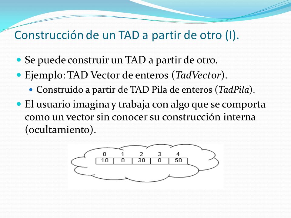 Construcción de un TAD a partir de otro (I).