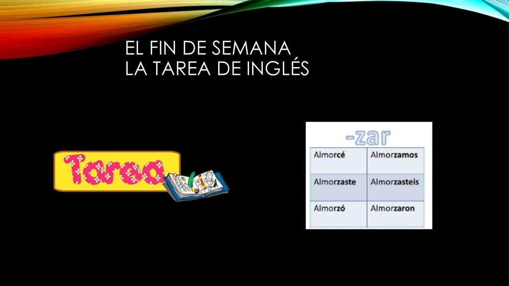 El fin de semana yo______(empezar) la tarea de inglés