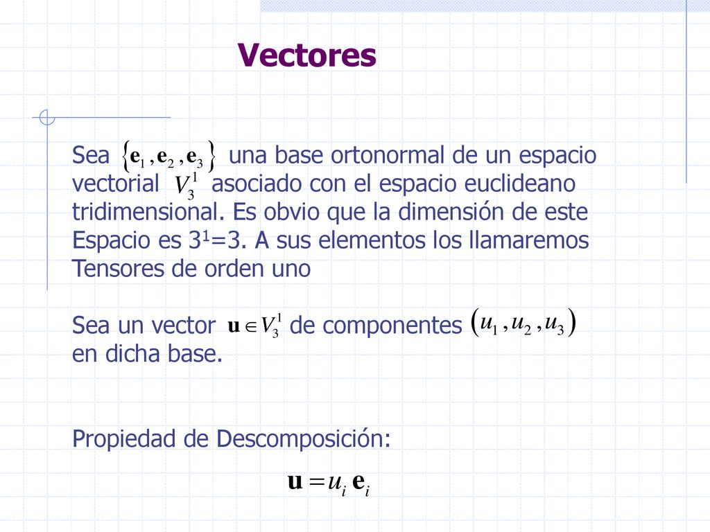 Vectores Sea una base ortonormal de un espacio