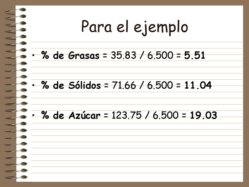 Para el ejemplo % de Grasas = / = 5.51