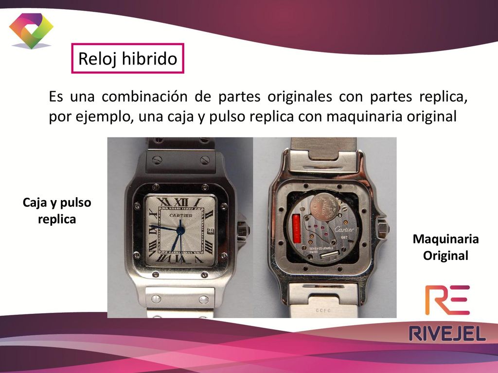 Reloj hibrido Es una combinación de partes originales con partes replica, por ejemplo, una caja y pulso replica con maquinaria original.