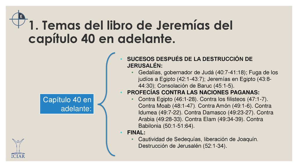 1. Temas del libro de Jeremías del capítulo 40 en adelante.