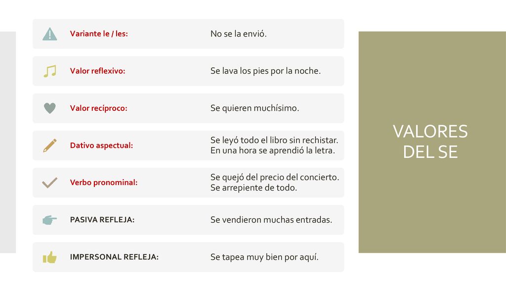 VALORES DEL SE No se la envió. Se lava los pies por la noche.
