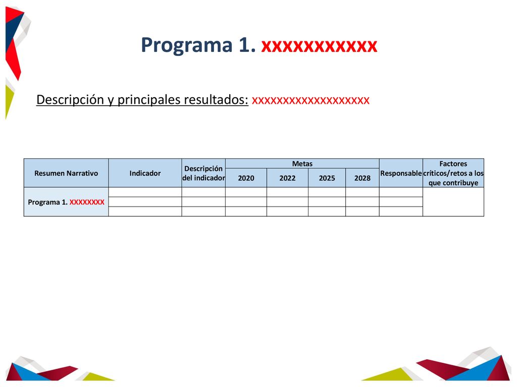 Descripción del indicador Factores críticos/retos a los que contribuye