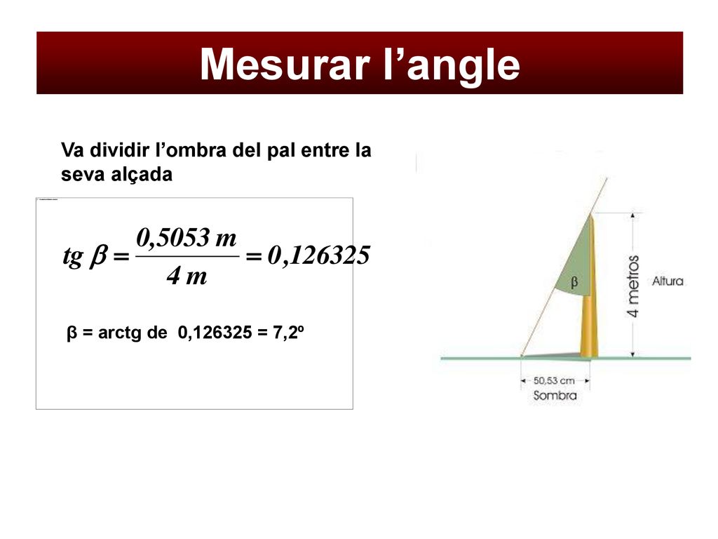 Mesurar l’angle Va dividir l’ombra del pal entre la seva alçada