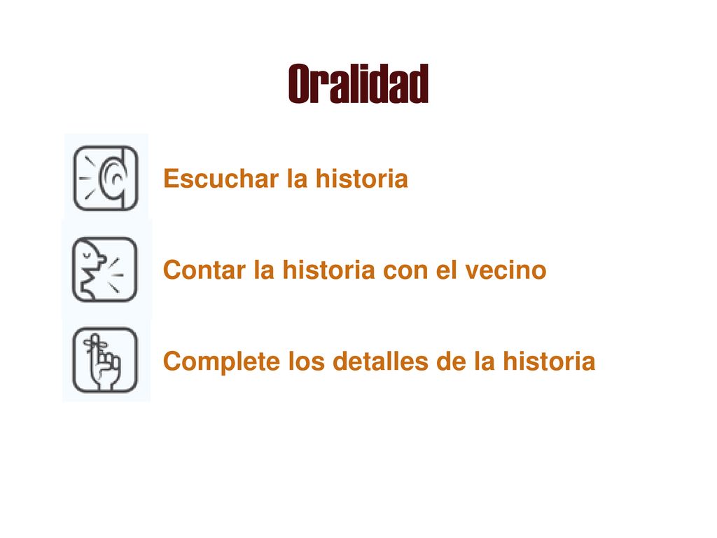 Oralidad Escuchar la historia Contar la historia con el vecino
