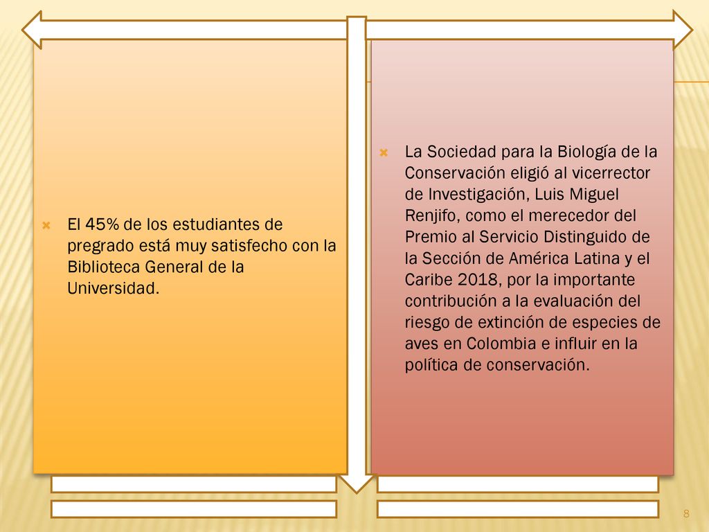 El 45% de los estudiantes de pregrado está muy satisfecho con la Biblioteca General de la Universidad.