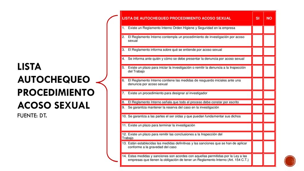 LISTA AUTOCHEQUEO PROCEDIMIENTO ACOSO SEXUAL
