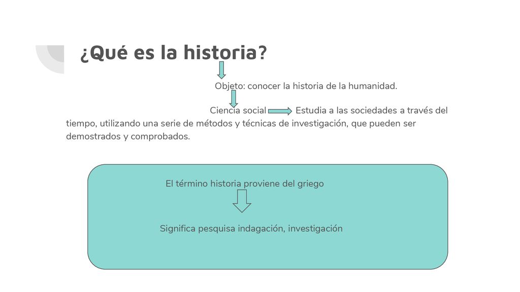 ¿Qué es la historia Objeto: conocer la historia de la humanidad.