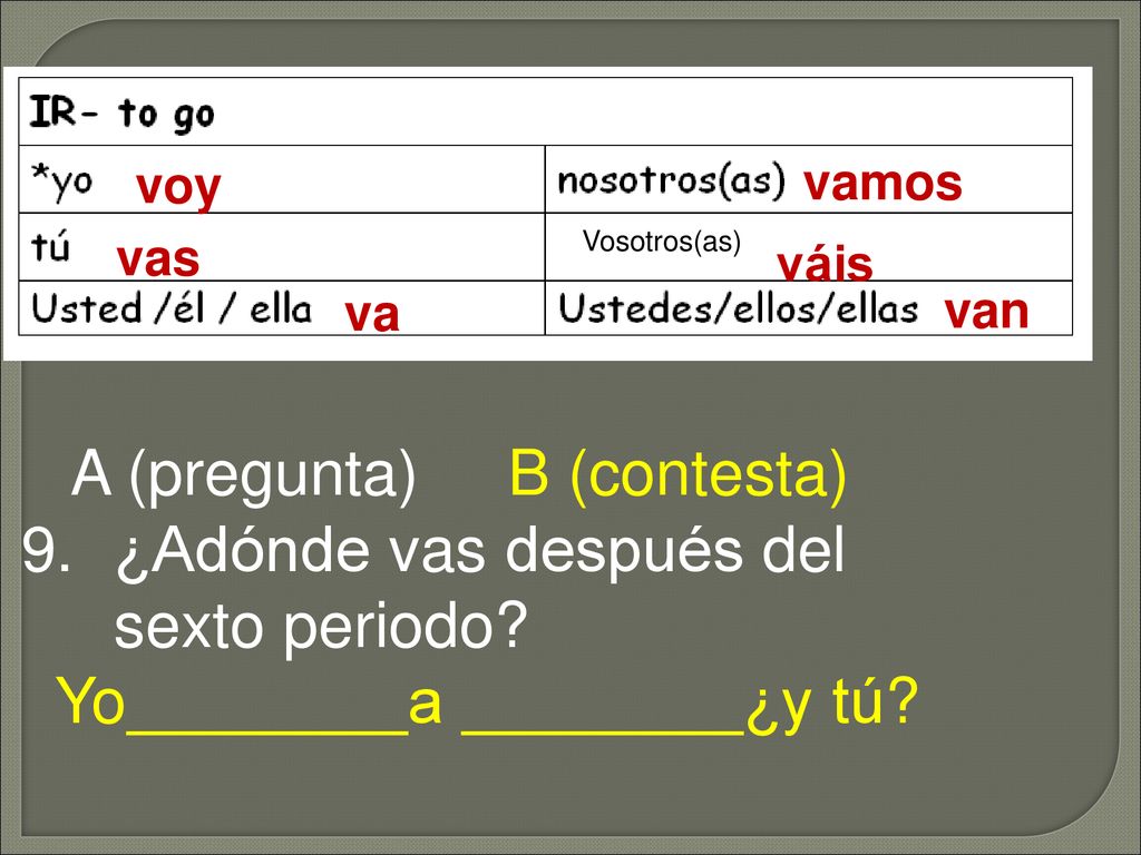 A (pregunta) B (contesta) ¿Adónde vas después del sexto periodo