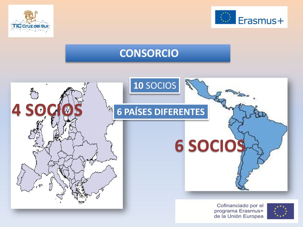 CONSORCIO 10 SOCIOS 4 SOCIOS 6 PAÍSES DIFERENTES 6 SOCIOS
