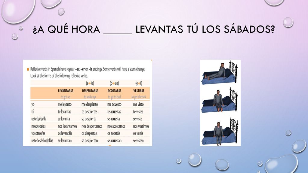 ¿A qué hora _____ levantas tú los sábados