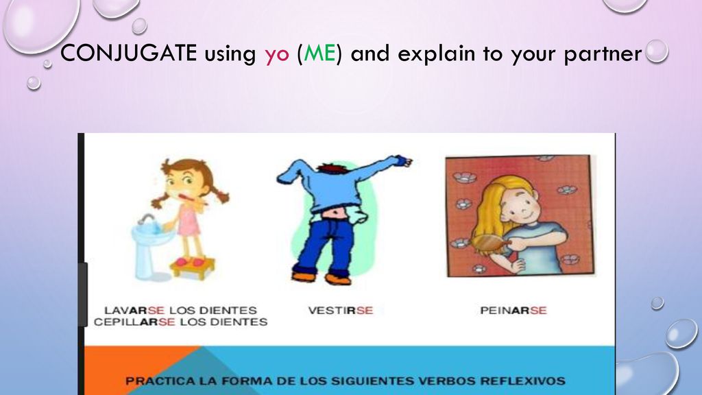 Conjugate using yo (ME) and explain to your partner at what time you do this activities en la mañana.