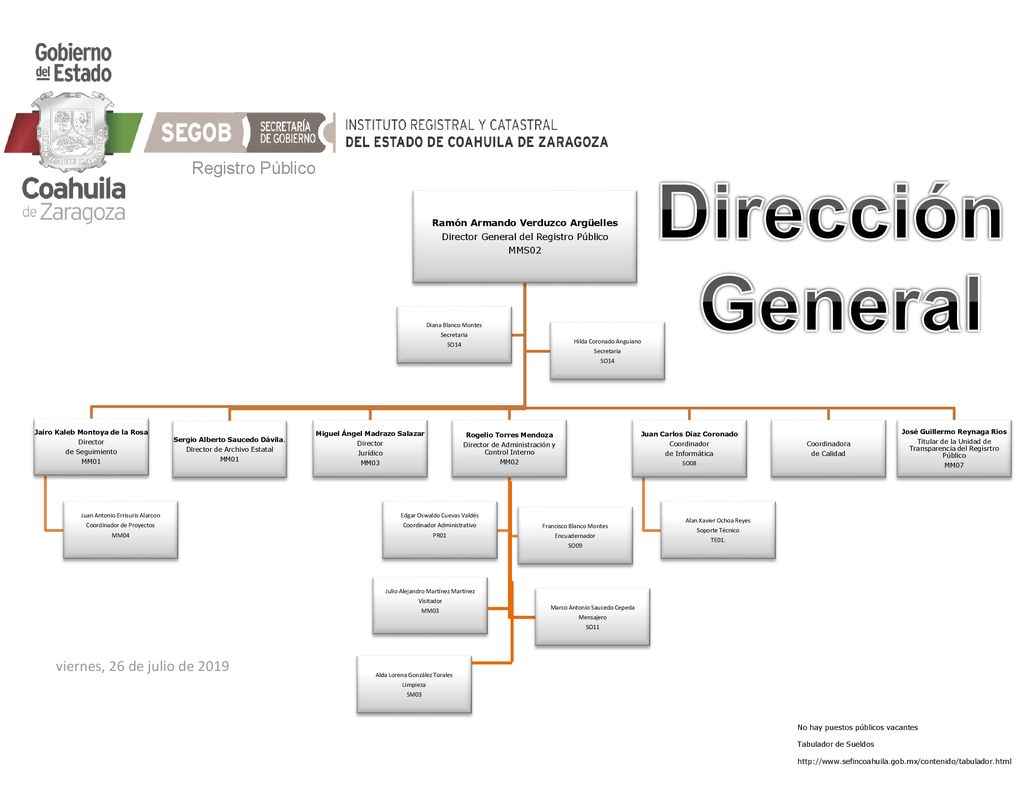 Dirección General Registro Público viernes, 26 de julio de 2019