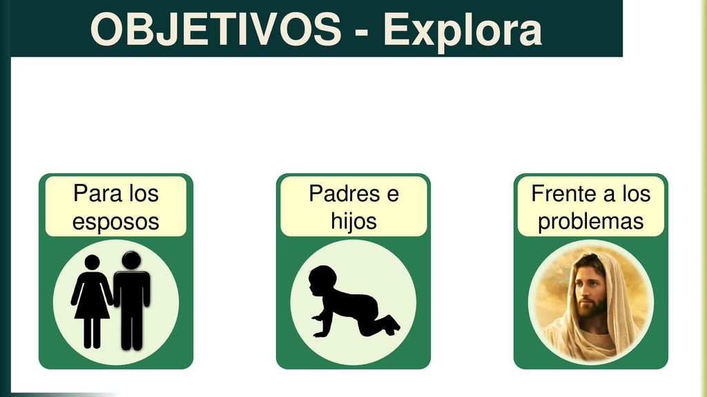 OBJETIVOS - Explora Para los esposos Padres e hijos