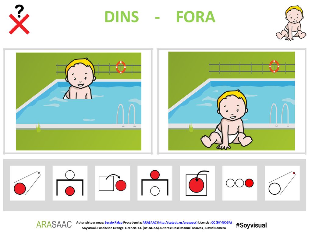 DINS - FORA Autor pictogramas: Sergio Palao Procedencia: ARASAAC (  Licencia: CC (BY-NC-SA)