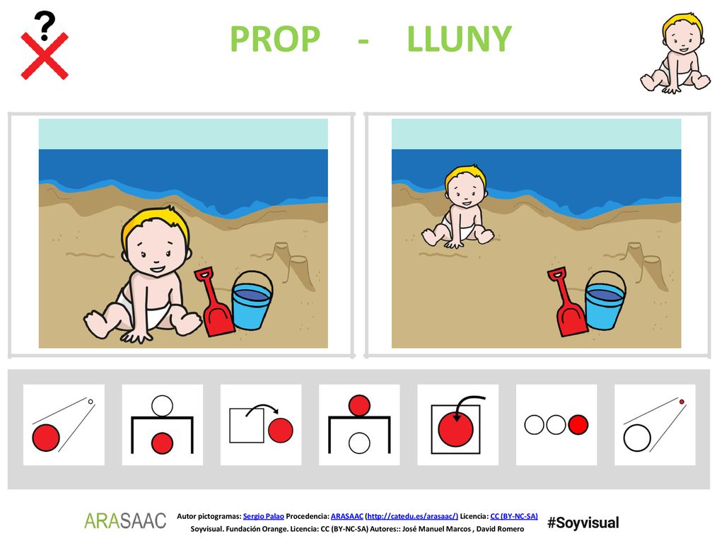 PROP - LLUNY Autor pictogramas: Sergio Palao Procedencia: ARASAAC (  Licencia: CC (BY-NC-SA)