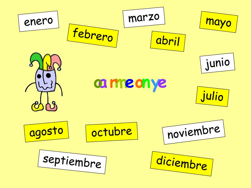 o r e n e marzo enero mayo febrero abril junio julio agosto noviembre