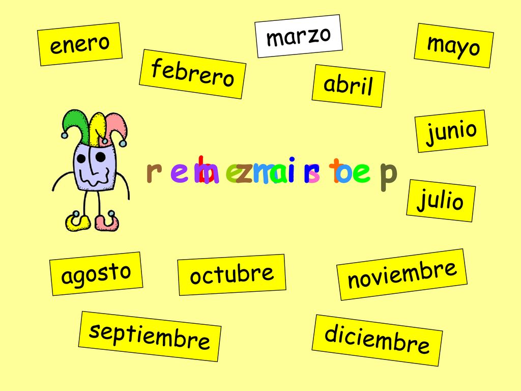 r e b e m i s t e p m z a r o marzo enero mayo febrero abril junio