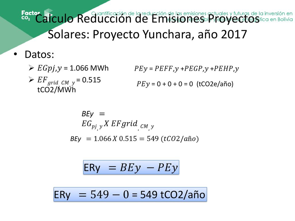 Calculo Reducción de Emisiones Proyectos Solares: Proyecto Yunchara, año 2017