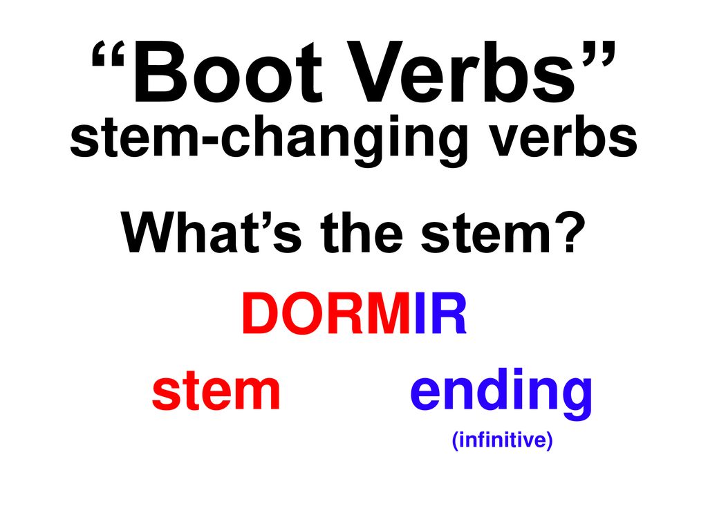 Boot Verbs stem-changing verbs What’s the stem DORMIR stem ending