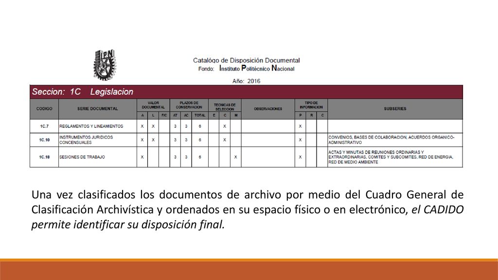 Una vez clasificados los documentos de archivo por medio del Cuadro General de Clasificación Archivística y ordenados en su espacio físico o en electrónico, el CADIDO permite identificar su disposición final.