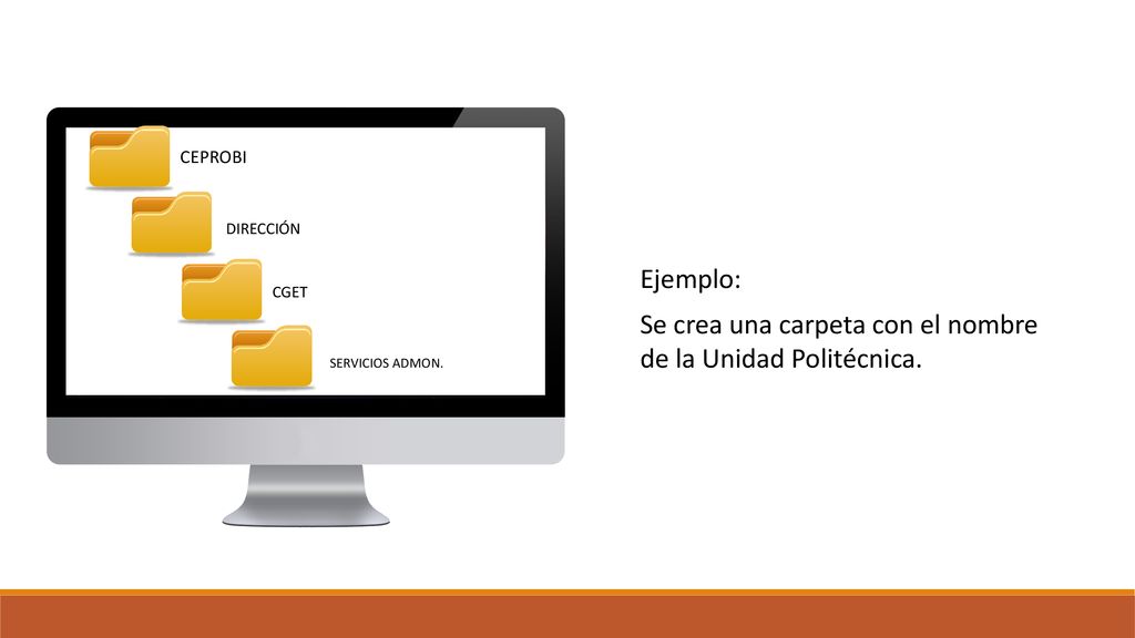 Se crea una carpeta con el nombre de la Unidad Politécnica.