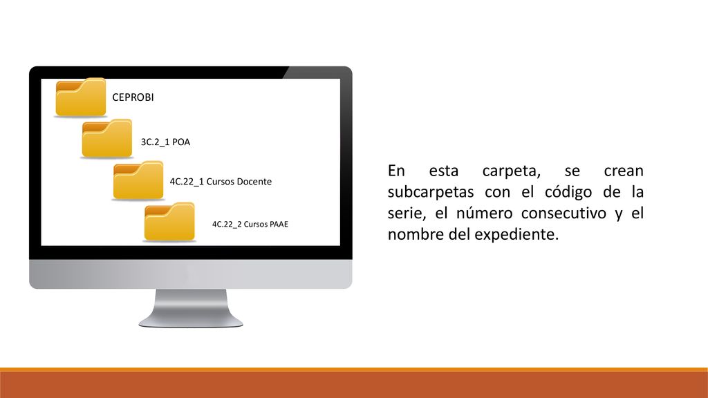 CEPROBI 3C.2_1 POA. En esta carpeta, se crean subcarpetas con el código de la serie, el número consecutivo y el nombre del expediente.