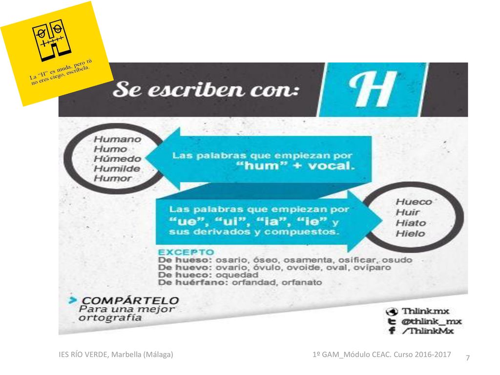 IES RÍO VERDE, Marbella (Málaga) 1º GAM_Módulo CEAC. Curso