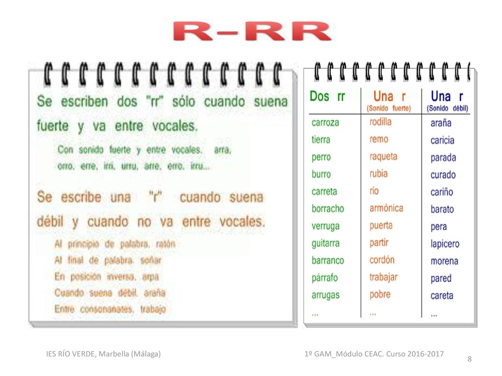 IES RÍO VERDE, Marbella (Málaga) 1º GAM_Módulo CEAC. Curso