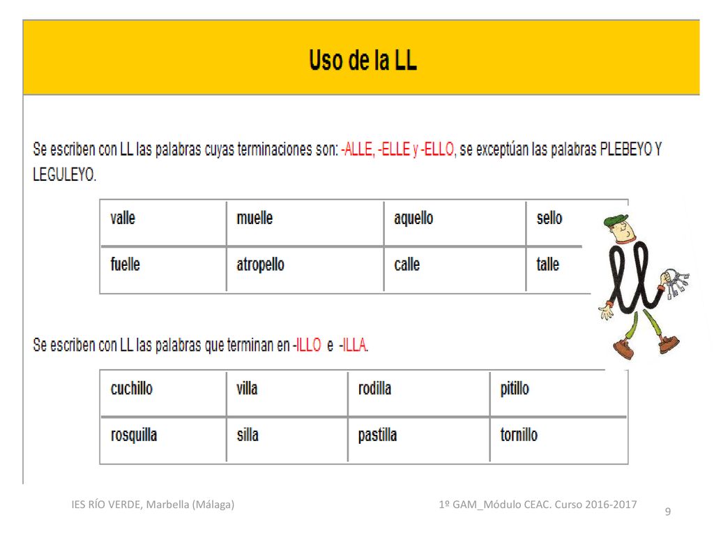 IES RÍO VERDE, Marbella (Málaga) 1º GAM_Módulo CEAC. Curso