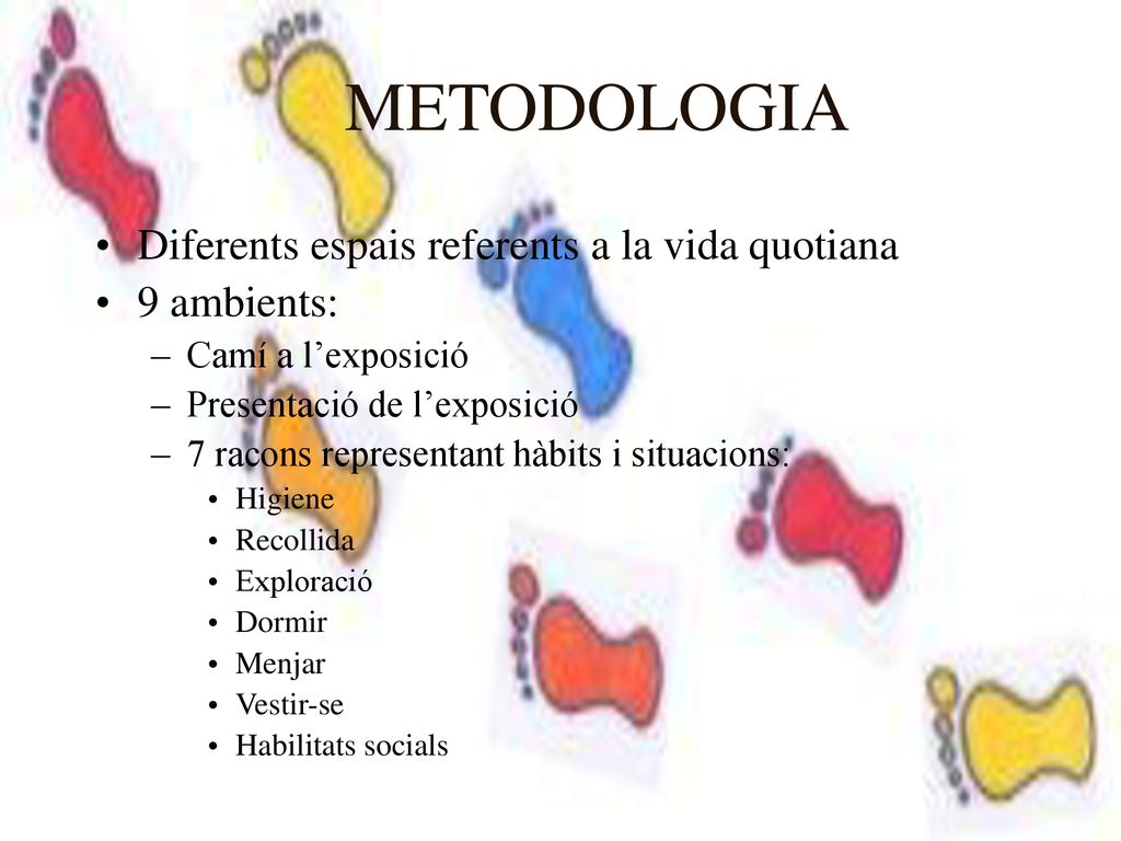 METODOLOGIA Diferents espais referents a la vida quotiana 9 ambients: