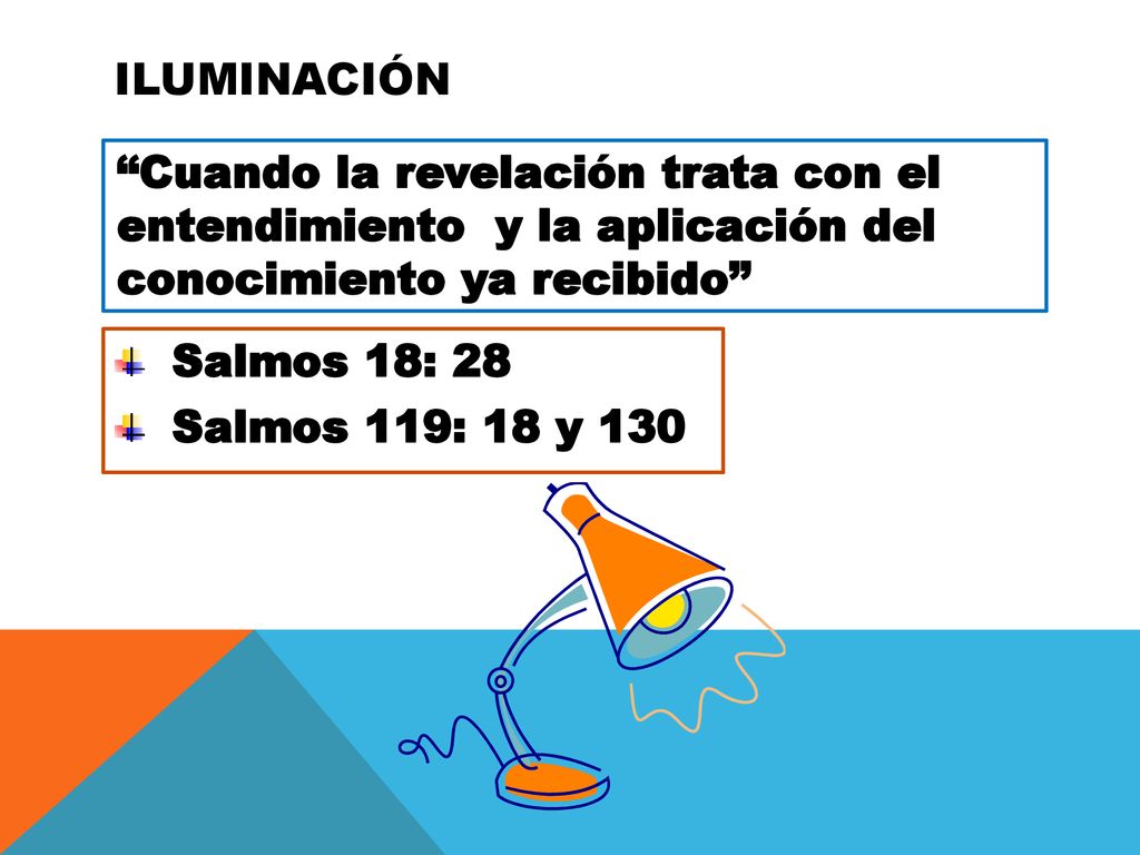 ILUMINACIÓN Cuando la revelación trata con el entendimiento y la aplicación del conocimiento ya recibido