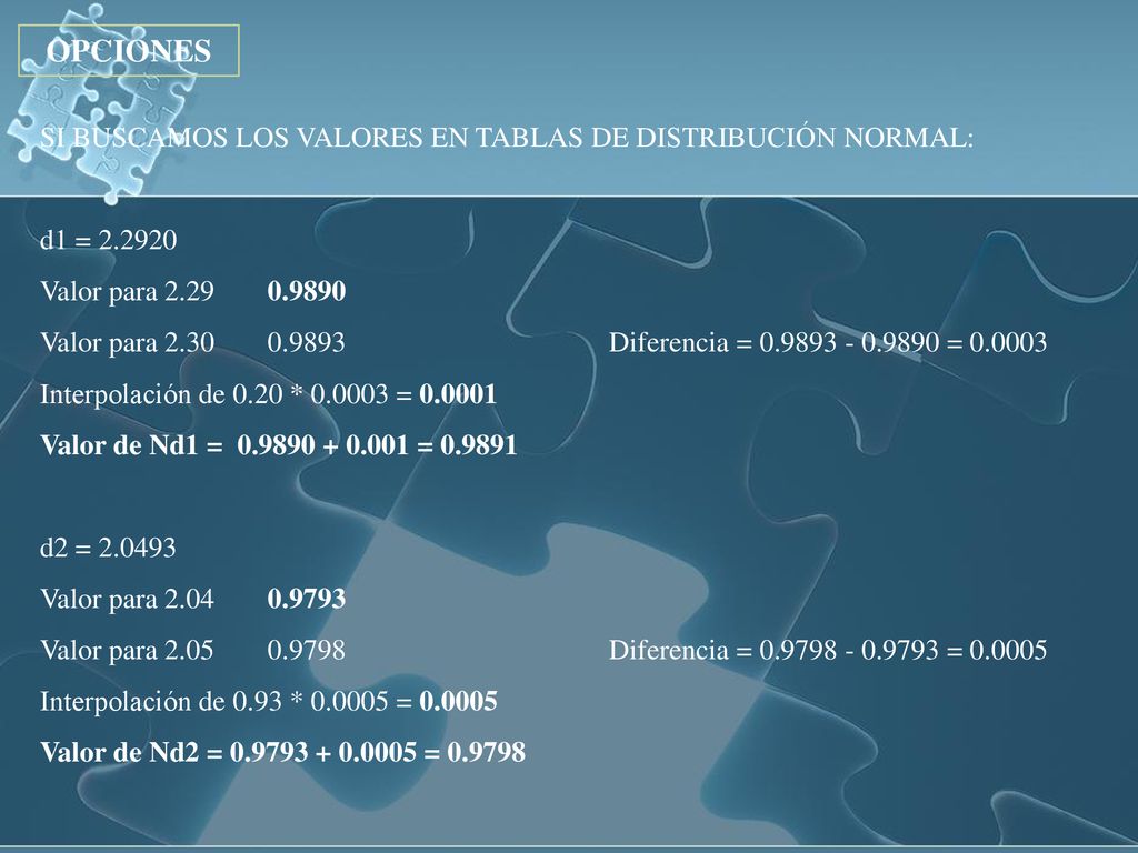 OPCIONES SI BUSCAMOS LOS VALORES EN TABLAS DE DISTRIBUCIÓN NORMAL: