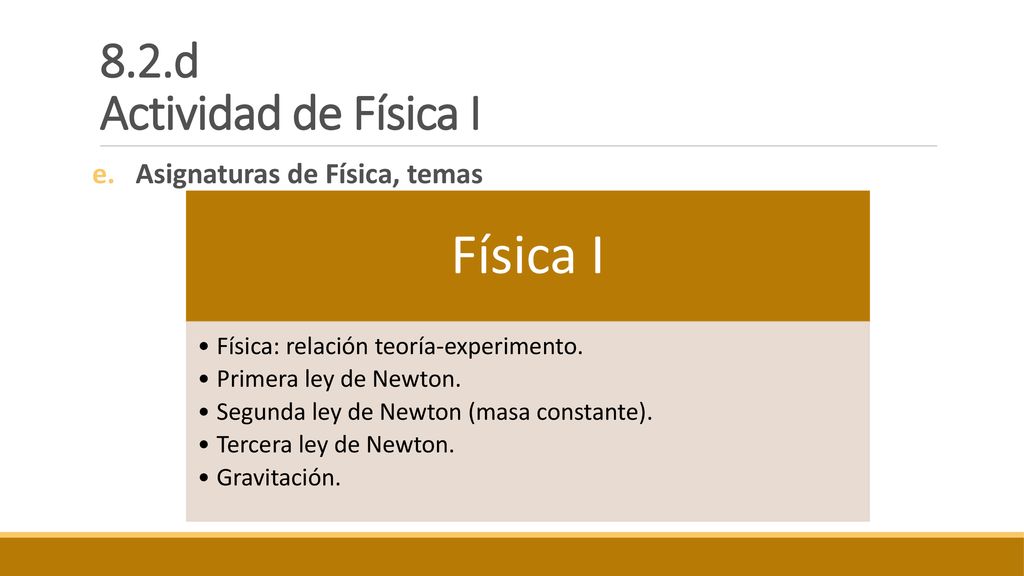 Física I 8.2.d Actividad de Física I Asignaturas de Física, temas