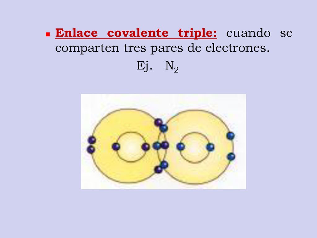 Enlace covalente triple: cuando se comparten tres pares de electrones.