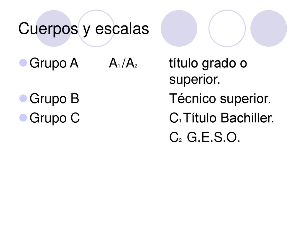 Cuerpos y escalas Grupo A A1 /A2 título grado o superior.