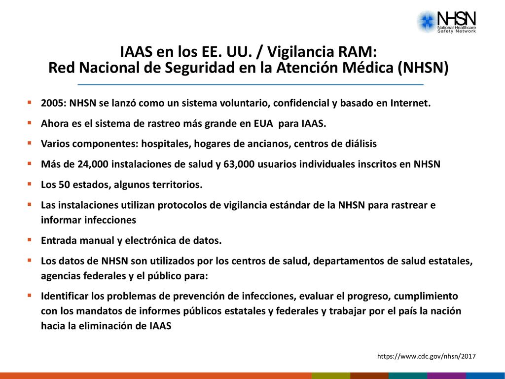 IAAS en los EE. UU. / Vigilancia RAM: Red Nacional de Seguridad en la Atención Médica (NHSN)