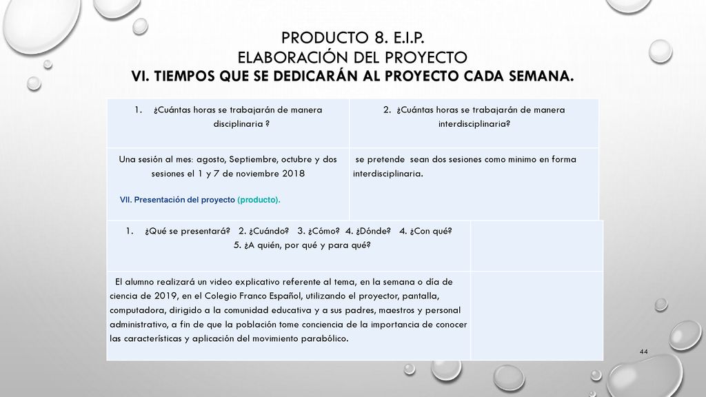 Producto 8. E. I. P. Elaboración del proyecto VI