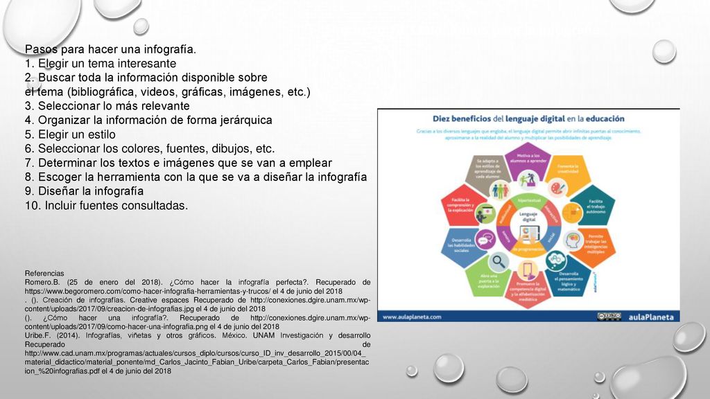 Producto 13. Lista. Pasos para la infografía