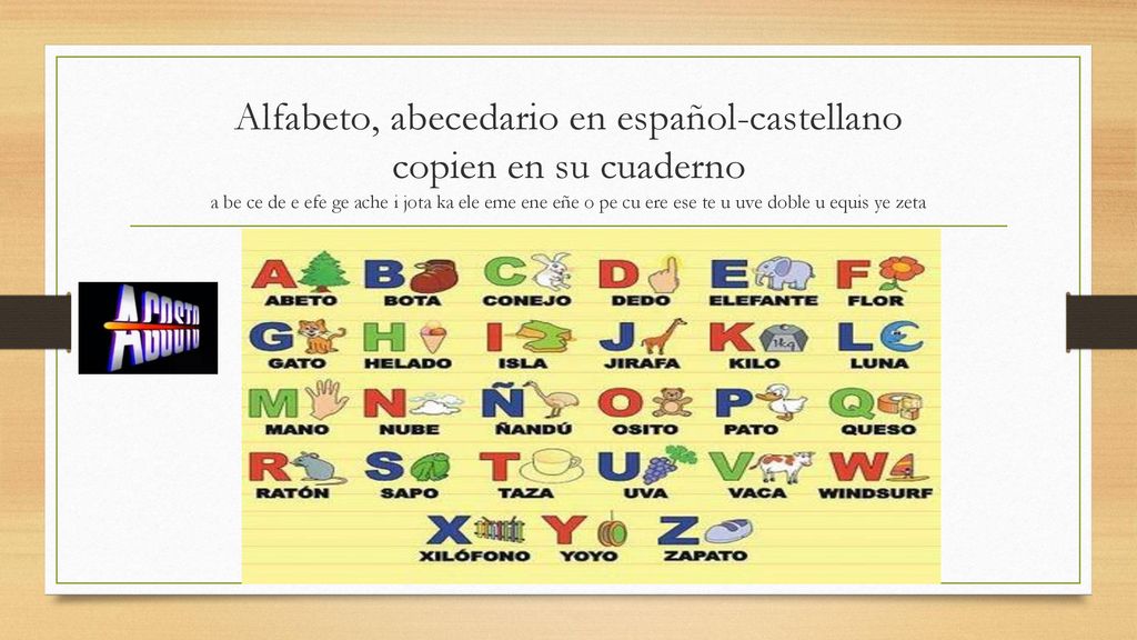 Alfabeto, abecedario en español-castellano copien en su cuaderno a be ce de e efe ge ache i jota ka ele eme ene eñe o pe cu ere ese te u uve doble u equis ye zeta