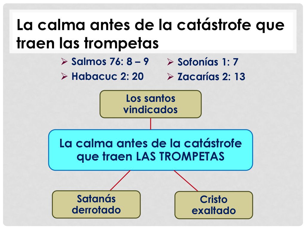 La calma antes de la catástrofe que traen LAS TROMPETAS