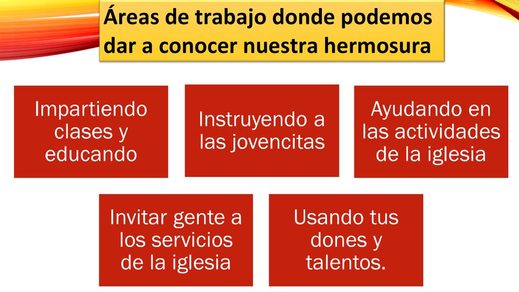 Áreas de trabajo donde podemos dar a conocer nuestra hermosura