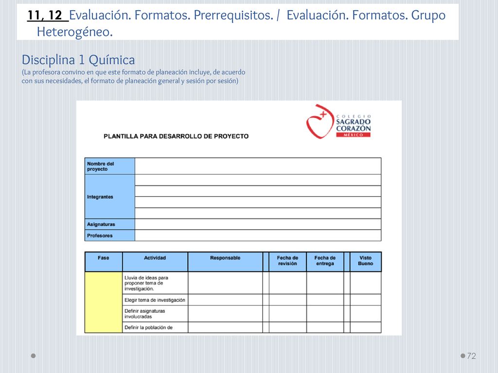 11, 12 Evaluación. Formatos. Prerrequisitos. / Evaluación. Formatos