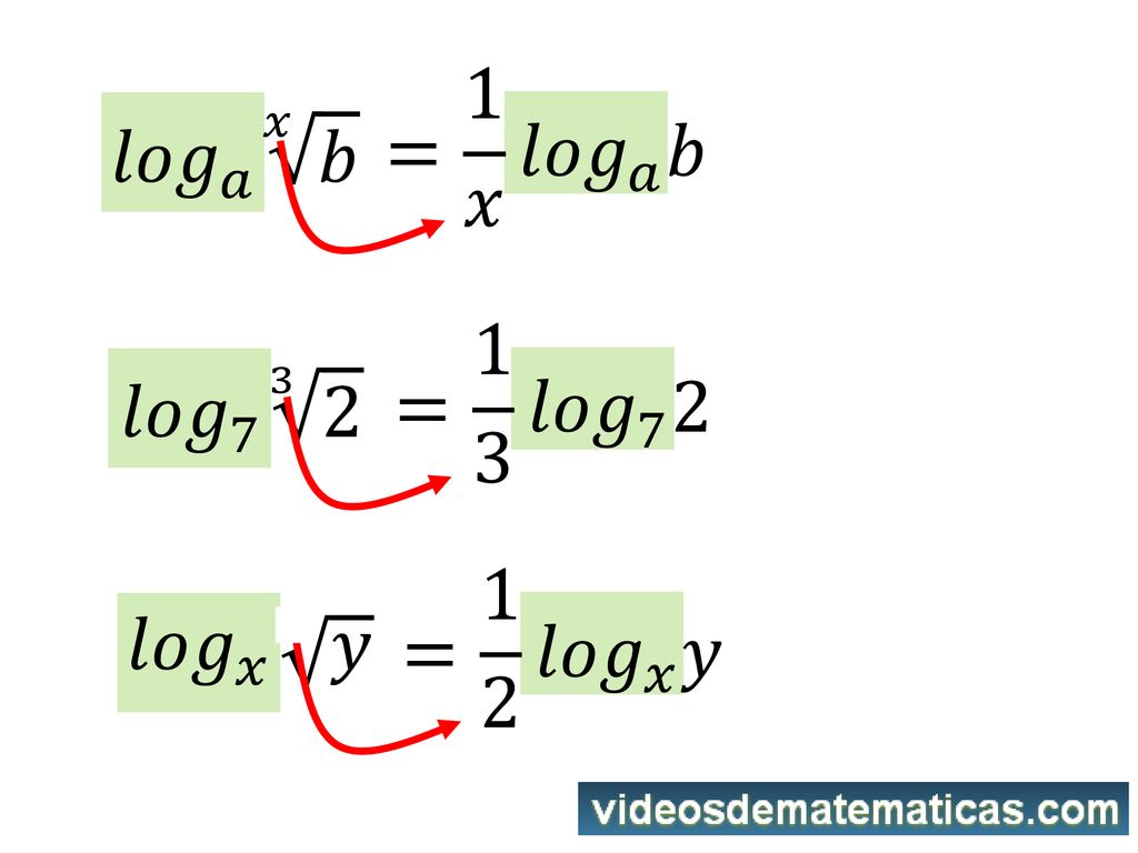 = 1 𝑥 𝑙𝑜𝑔 𝑎 𝑏 𝑙𝑜𝑔 𝑎 𝑥 𝑏 = 1 3 𝑙𝑜𝑔 7 2 𝑙𝑜𝑔 = 1 2 𝑙𝑜𝑔 𝑥 𝑦 𝑙𝑜𝑔 𝑥 2 𝑦