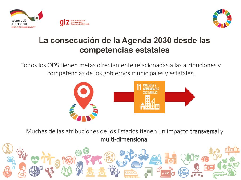 La consecución de la Agenda 2030 desde las competencias estatales