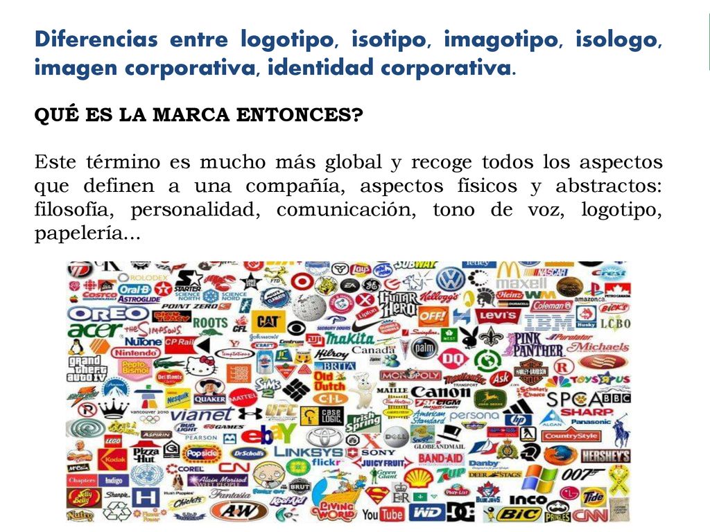 Diferencias entre logotipo, isotipo, imagotipo, isologo, imagen corporativa, identidad corporativa.