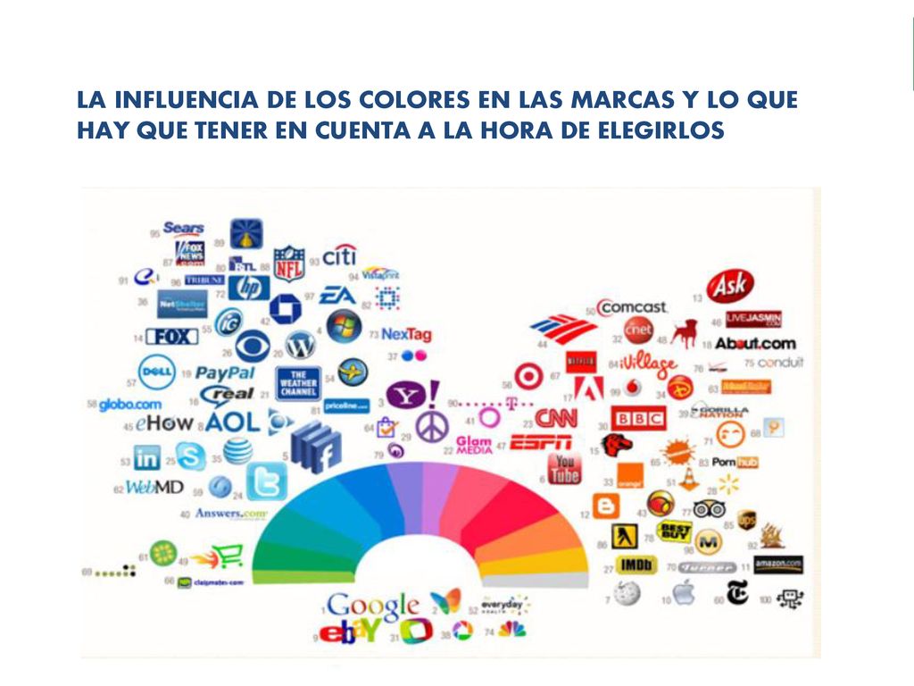 LA INFLUENCIA DE LOS COLORES EN LAS MARCAS Y LO QUE HAY QUE TENER EN CUENTA A LA HORA DE ELEGIRLOS