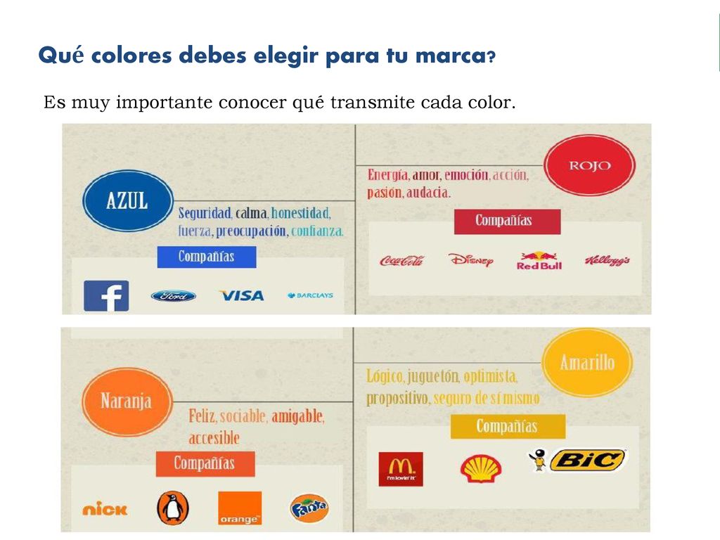 Qué colores debes elegir para tu marca